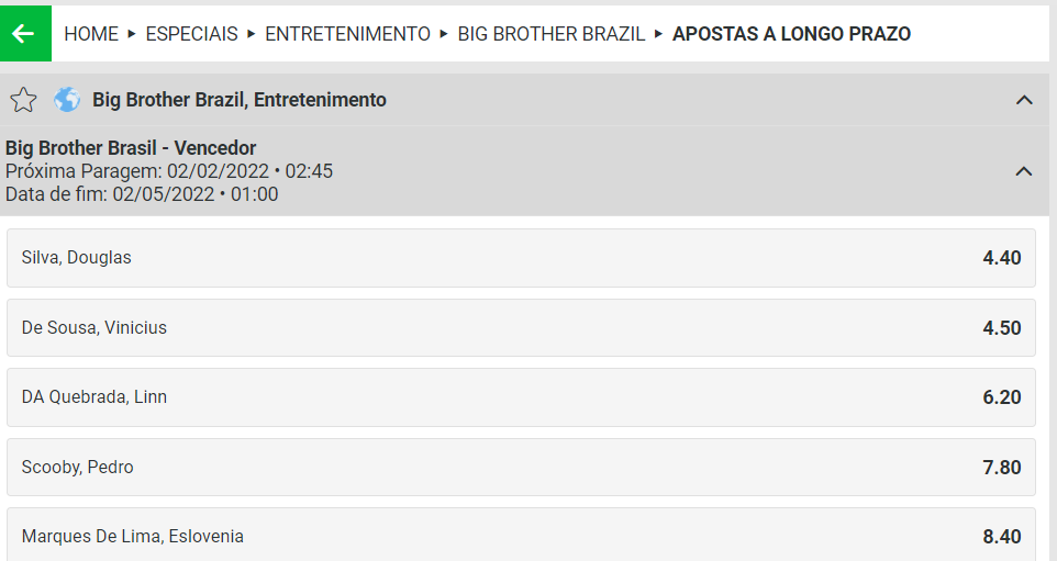 CampoBet Apostas Big Brother Brasil